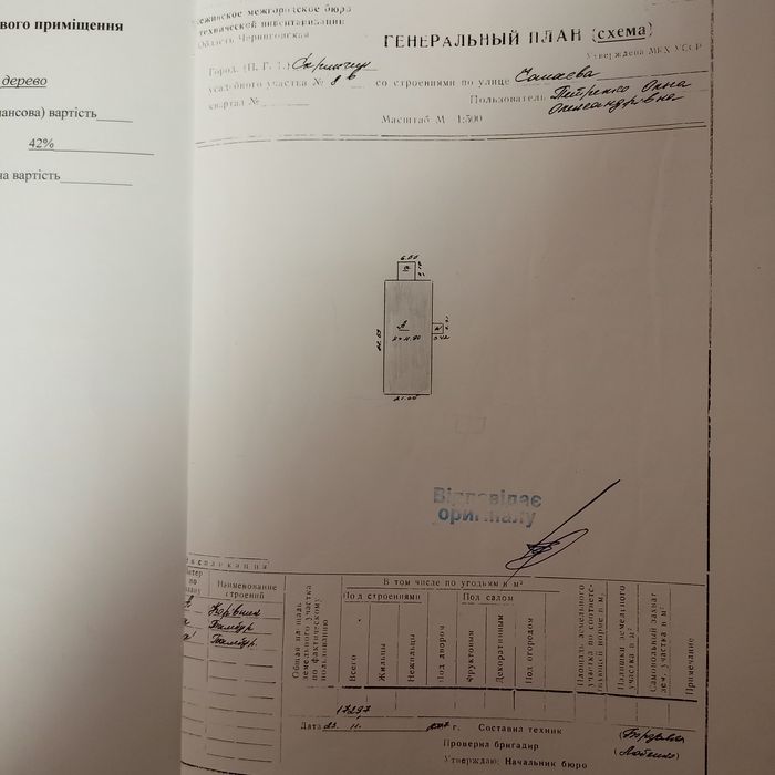 Продаж нежитлового приміщення