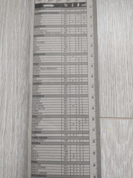 Pióro 450mm 18” - wycieraczki do szyby