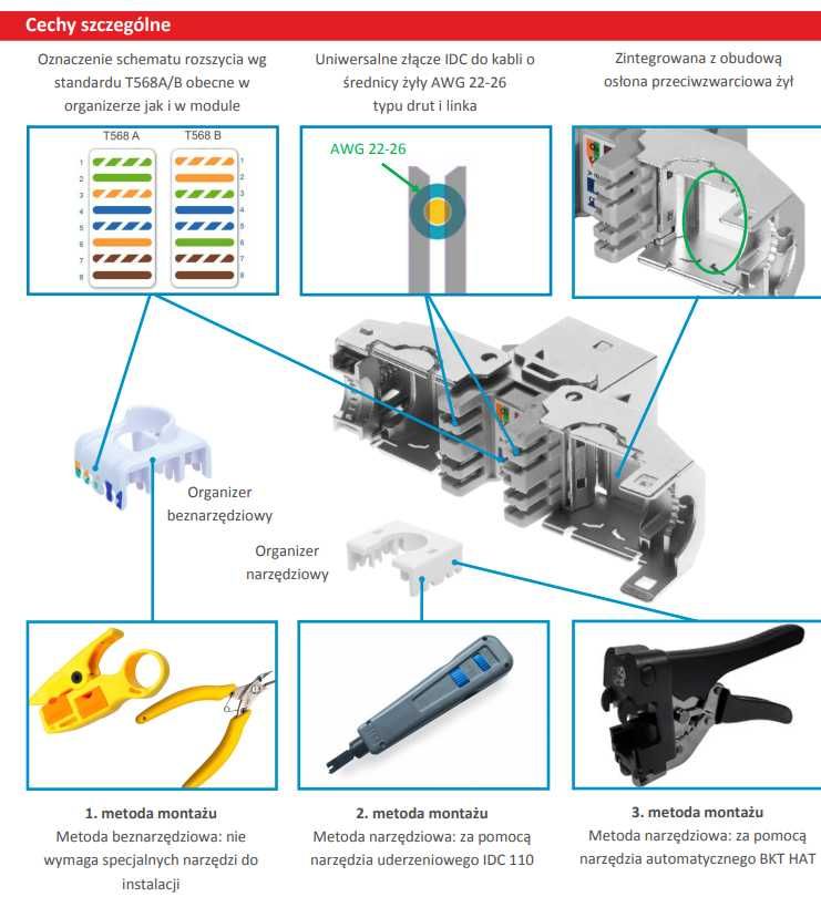 Moduł BKT RJ45 kat.5e, Ekranowany, Keystone, Beznarzędziowy 10Szt.-60%