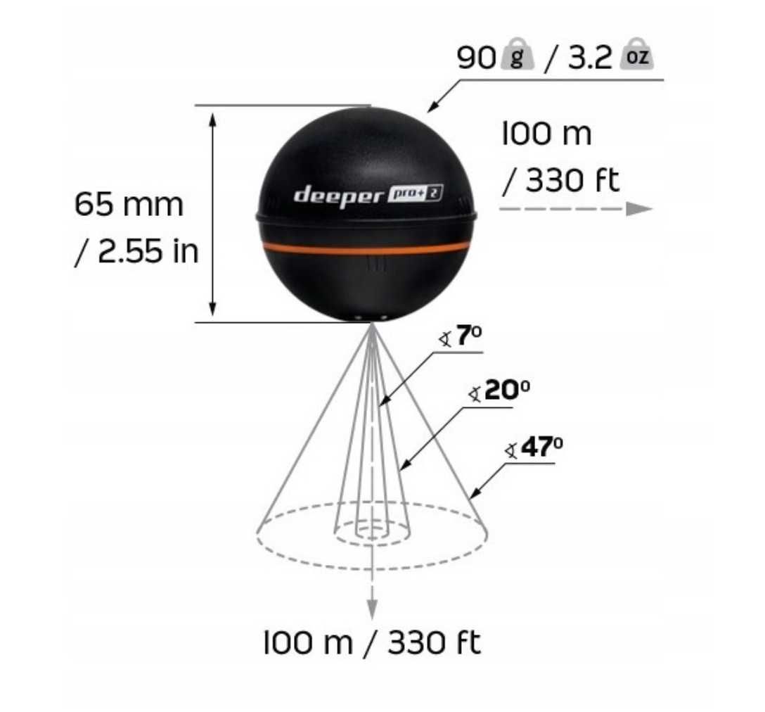 DEEPER PRO 2+ Echosonda Wędkarska na RYBY Sonar Najnowszej GENERACJI