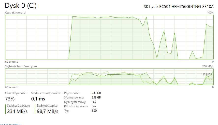 HP Prodesk 600 G3 SFF i5 6th gen