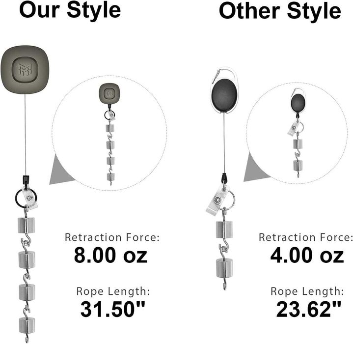 Brelok do kluczy wysuwany MNGARISTA z drutem stalowym BHA602 SPP410