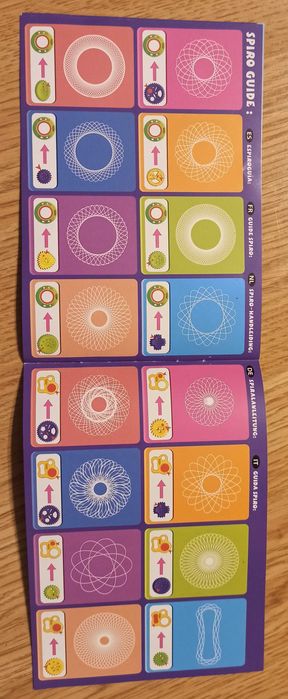 Spirograph, Zabawka do rysowania wzorów