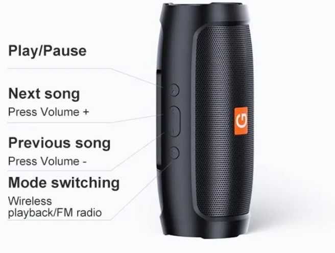 Głośnik Bluetooth Bezprzewodowy Głośnik