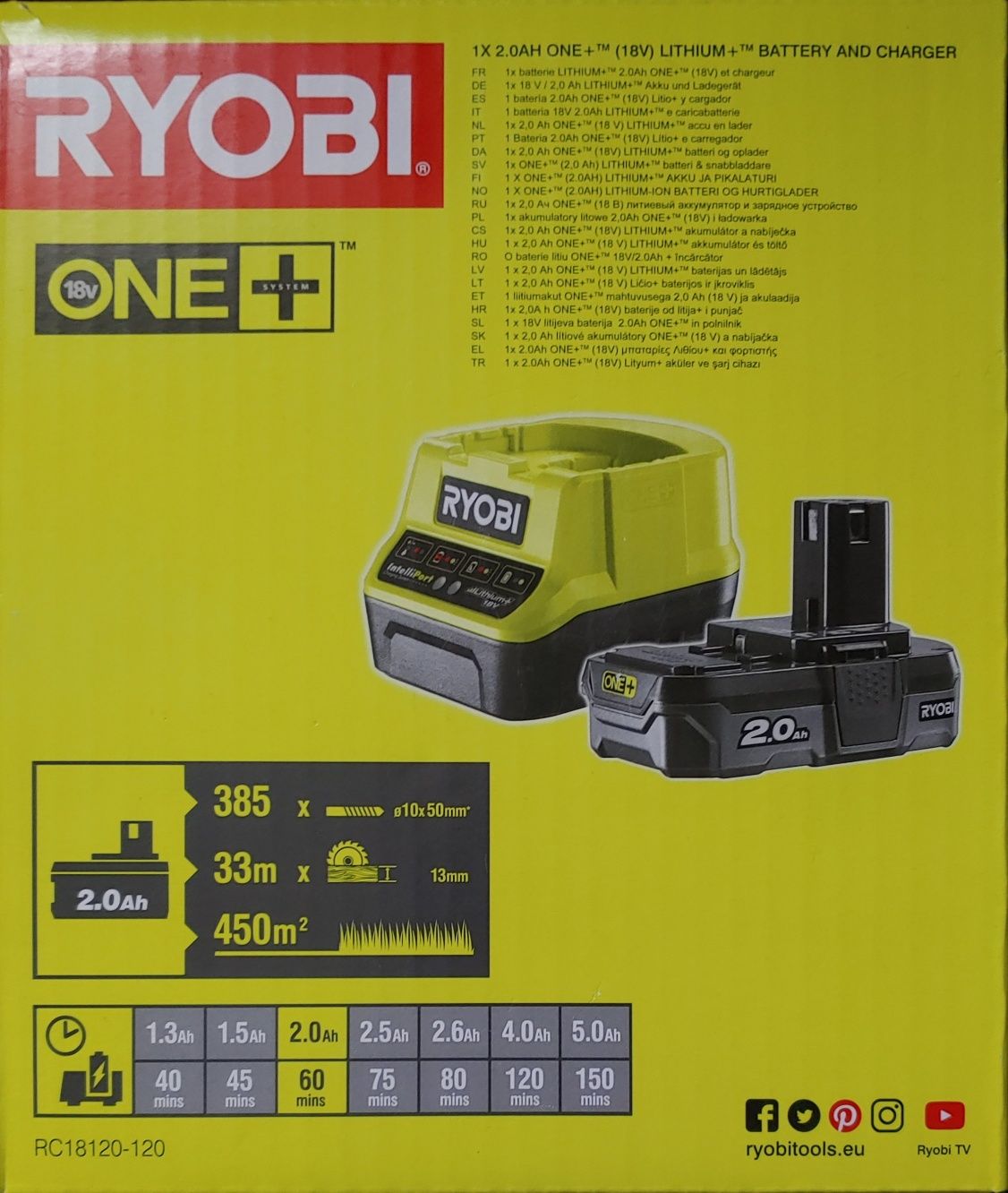 Ryobi akumulator 2 Ah + ładowarka.