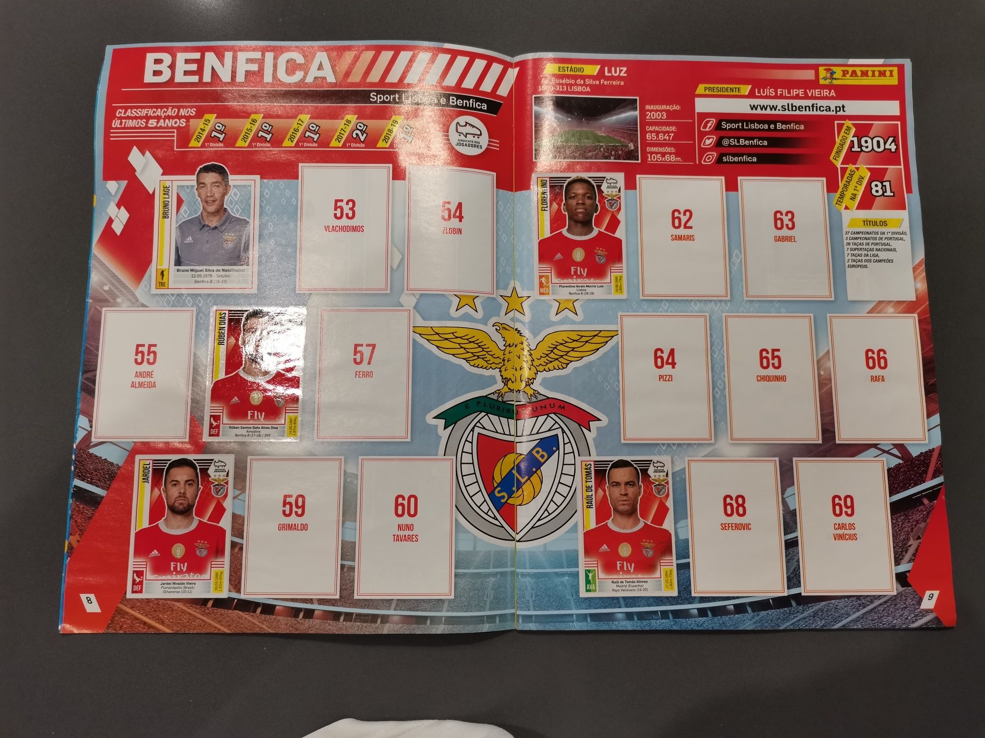 Caderneta Futebol 2019-20 (Panini)