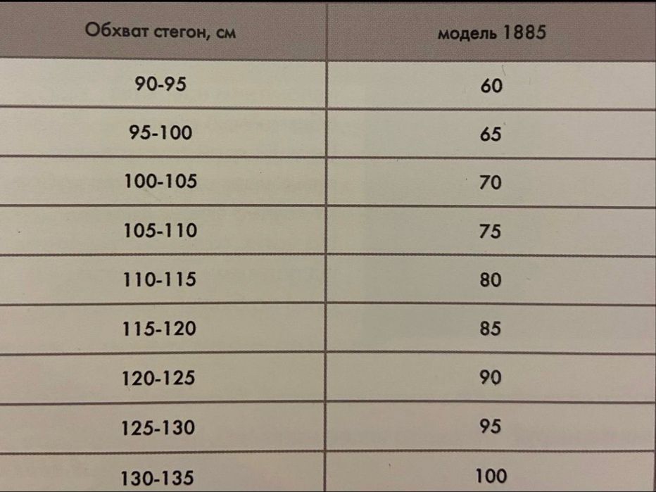 Післяпологовий бандаж Anita