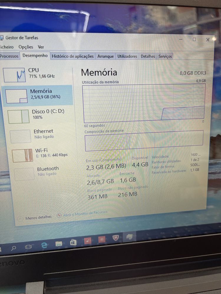 Lenovo E2 Laptop 8GB RAM 1000GB HDD
