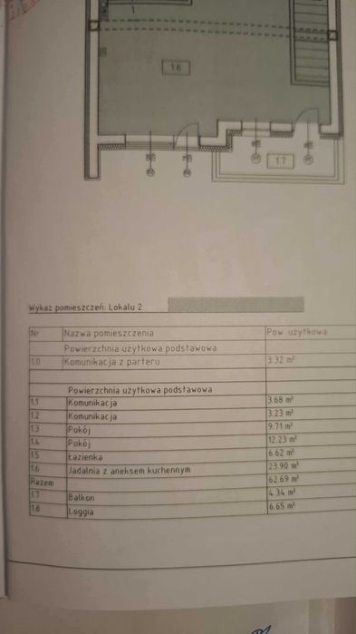 Mieszkanie 3 pokojowe, balkon,loggia, 2 m.post. prywatne