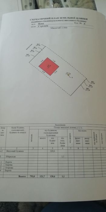 Продається будинок ( недобудований)