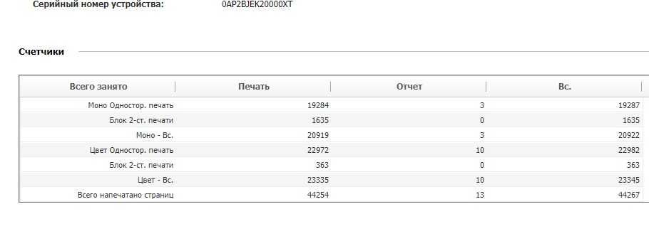 Принтер цветной, лазерный Samsung SL-C3010ND.+дуплекс.