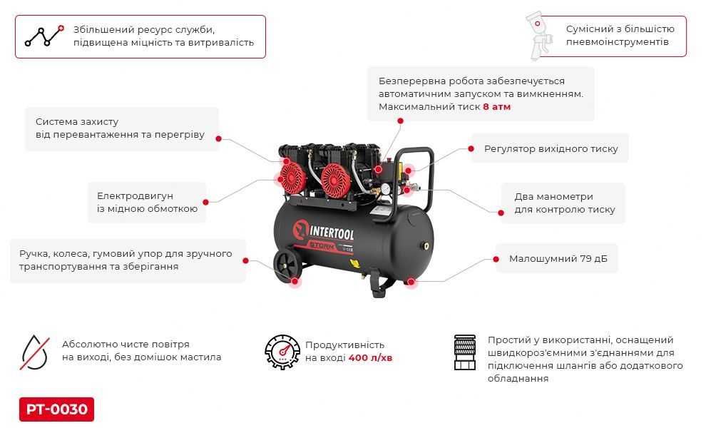 Компресор 50 л, 220 В, 8aтм, 400 л/хвил, 2800 об/хв. INTERTOOL PT-0030