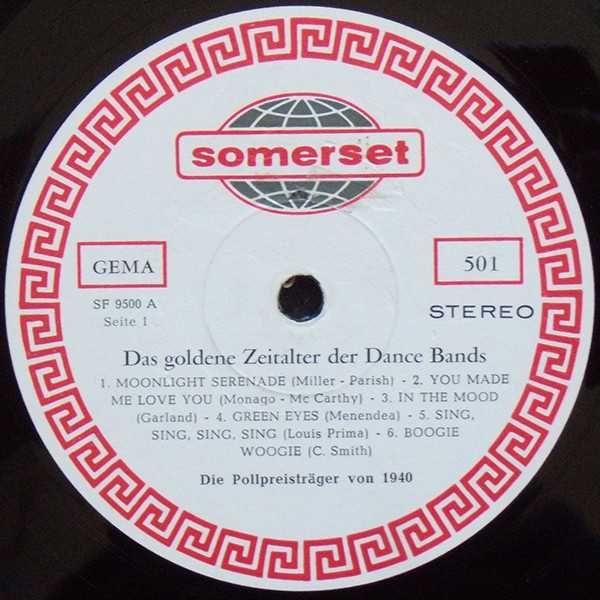 The Poll Winners Of 1940 – The Golden Age Of The Dance Bands