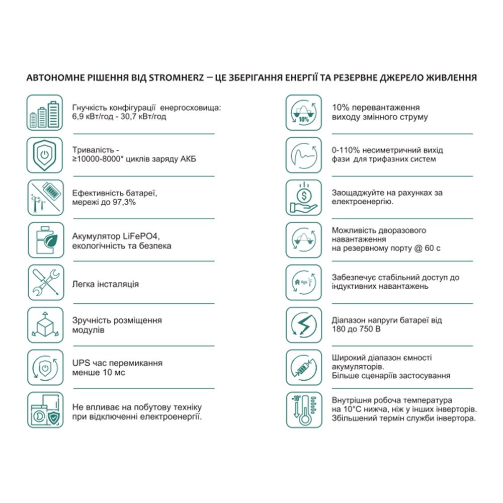 Комплект автономного питания Stromherz S-50K-3Р-40А (17 АКБ) 50кВт