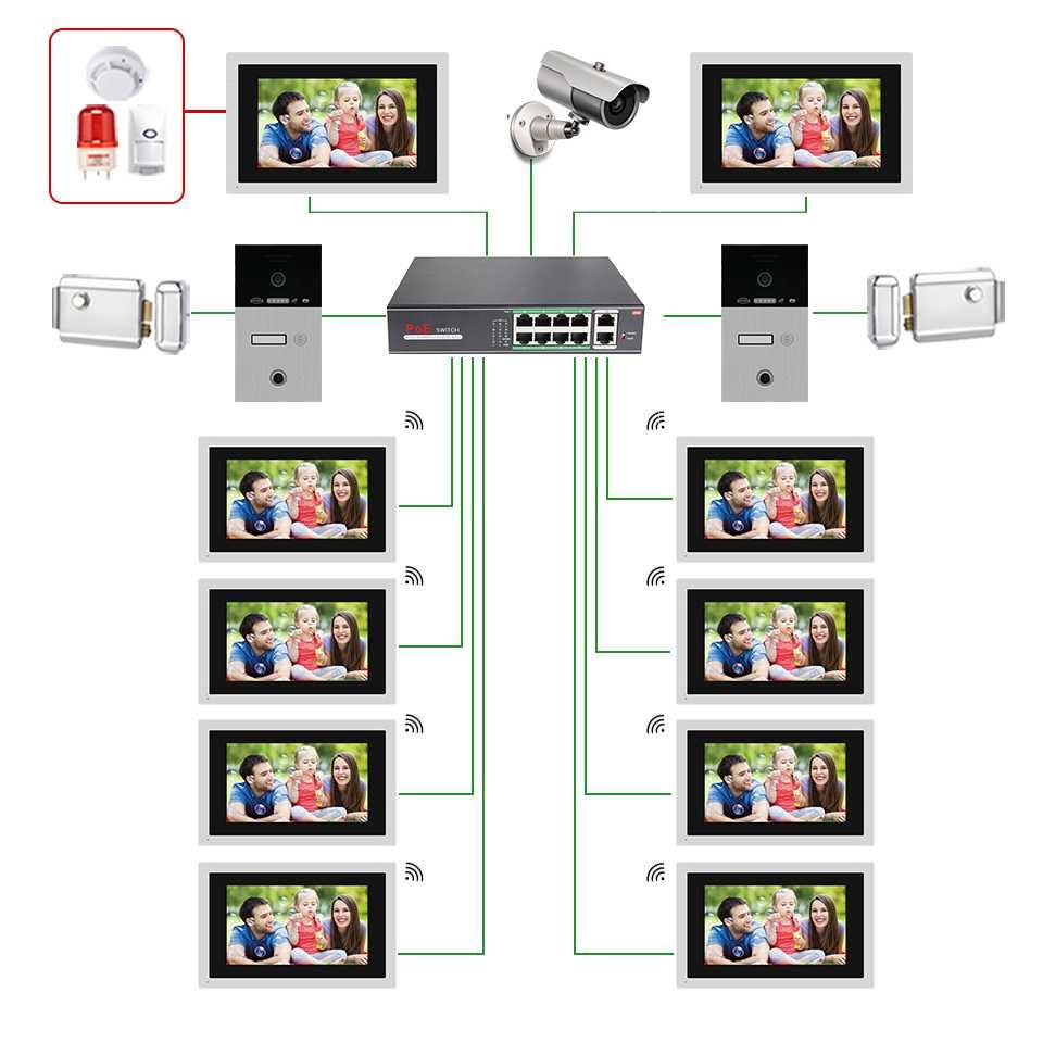 Videoporteiro Inteligente POE •  FULL HD • RJ45 • TUYA