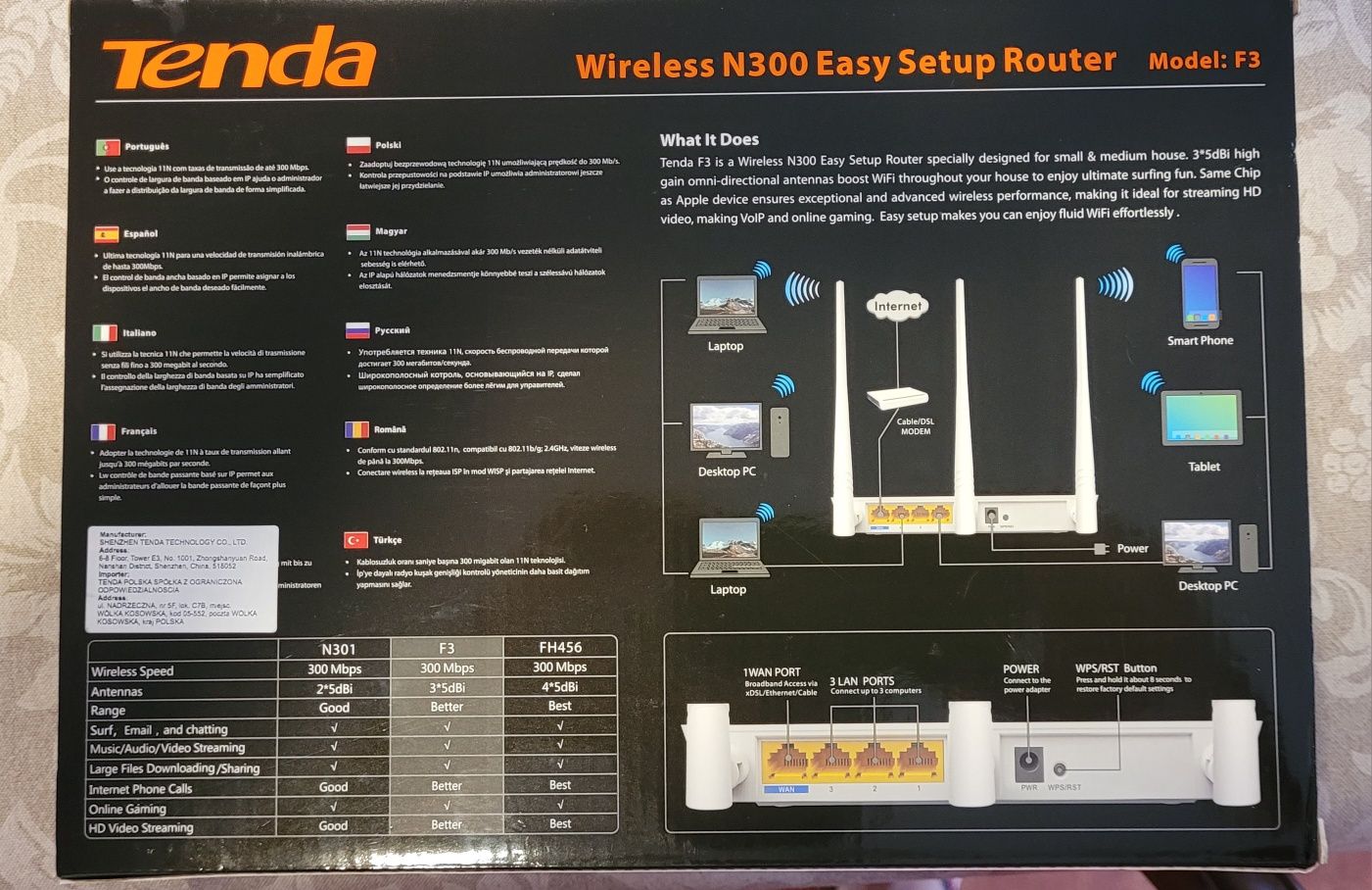 Router Tenda N300 f3