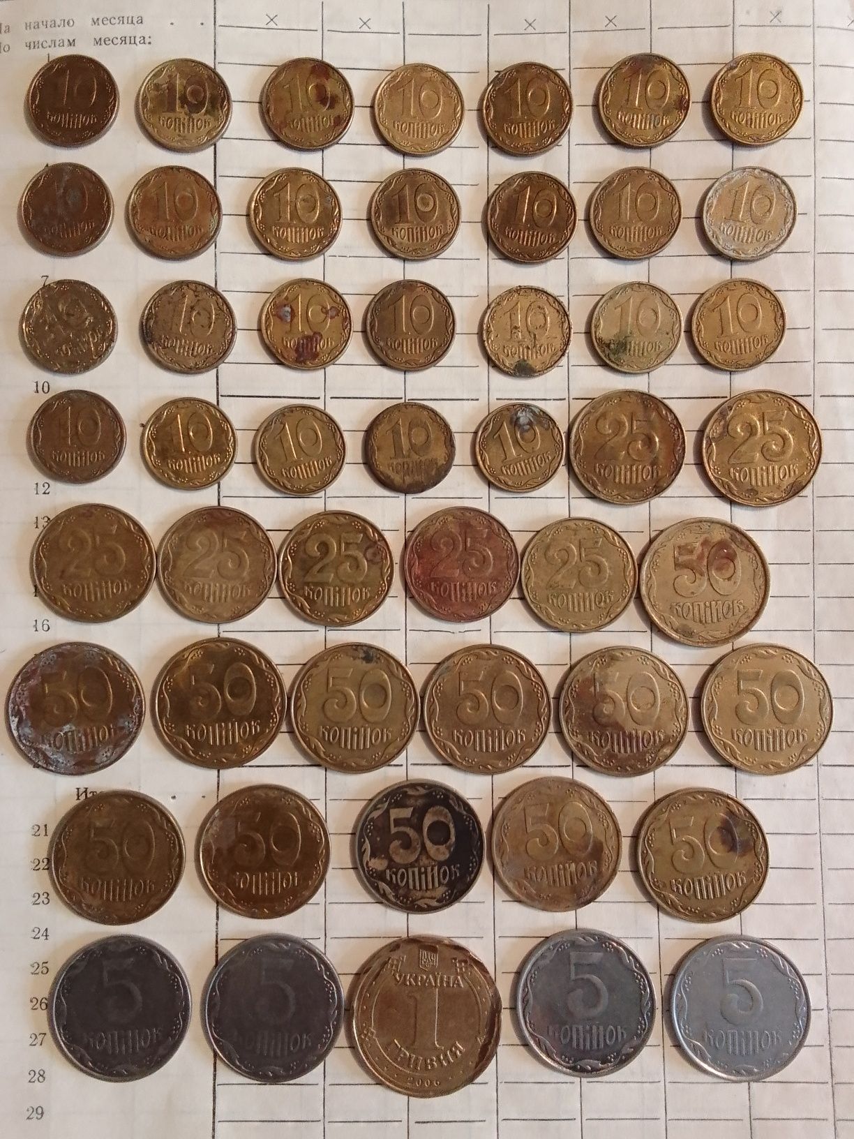 Монеты Украины 50шт.одним лотом.