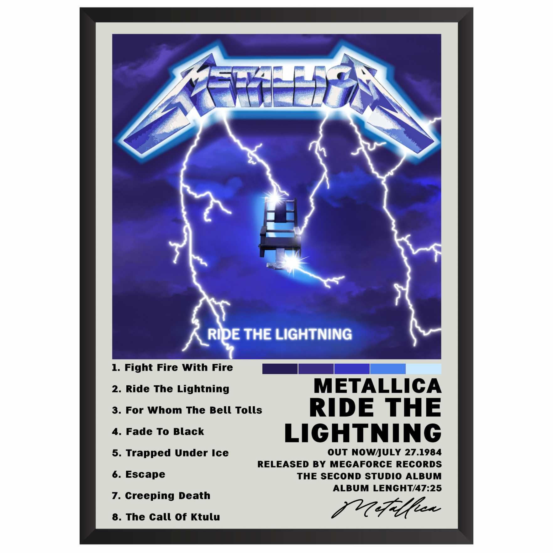 Metallica Ride The Lightning Plakat Obraz z albumem prezent
