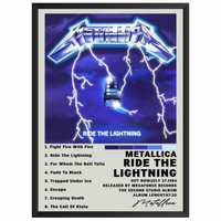 Metallica Ride The Lightning Plakat Obraz z albumem prezent