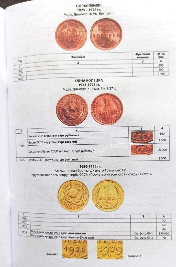 Каталог-ценник Монеты СССР 1921-1991 гг. 11 выпуск, 2023 г.