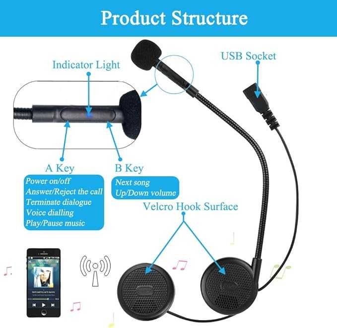 Zestaw słuchawkowy Bluetooth do kasku motocyklowego