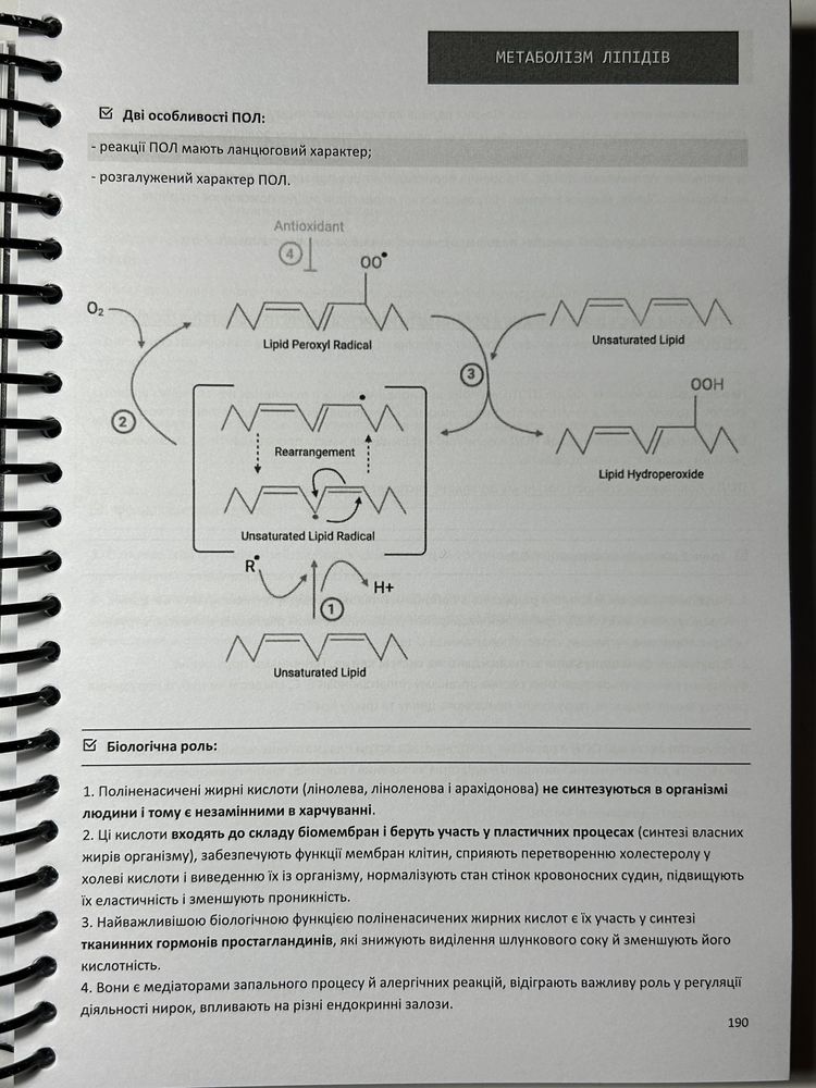 Конспект Medical TDMY з біохімії