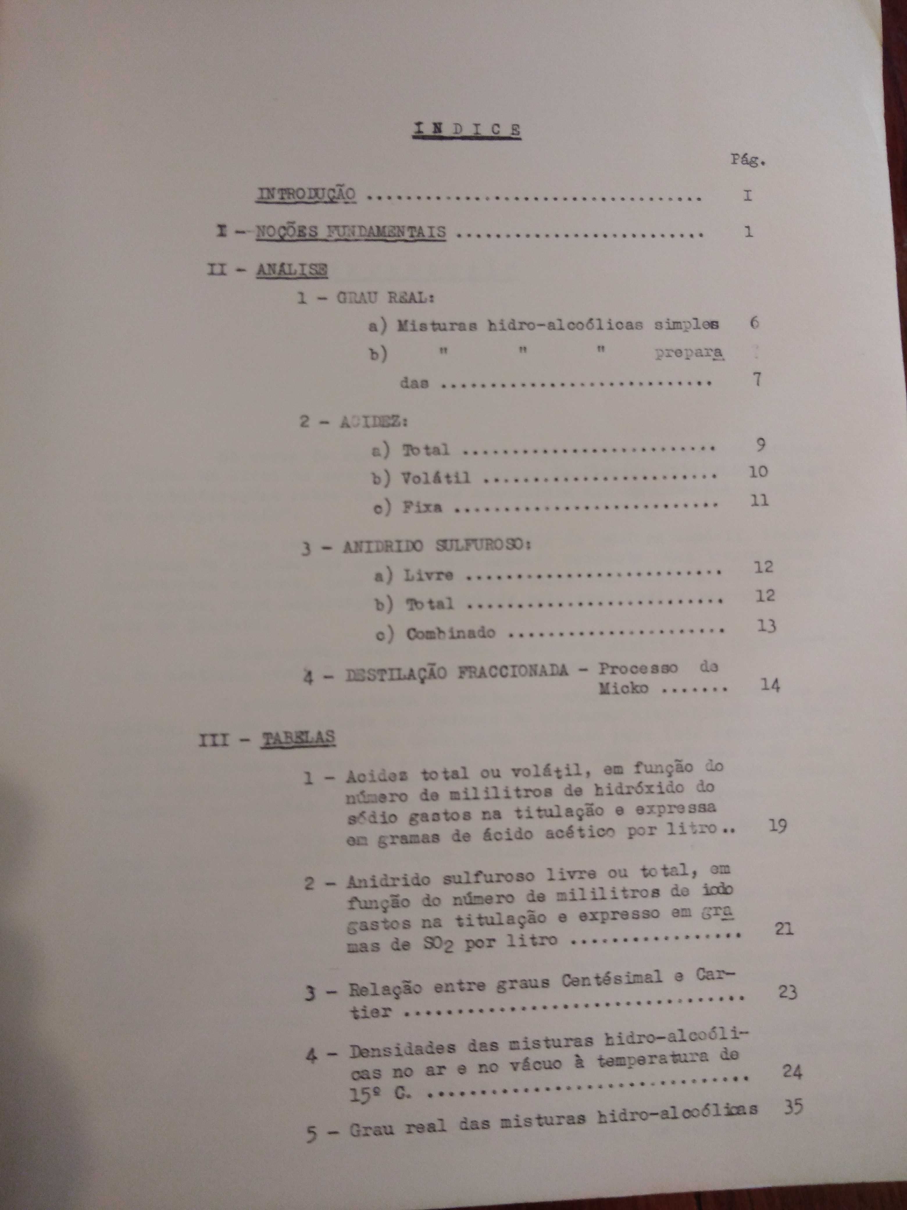 José Avelar Machado - Misturas Hidroalcoólicas