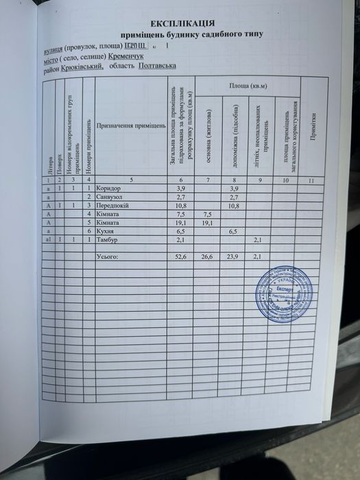 В продажу будинок в 10 хвилинах від центру