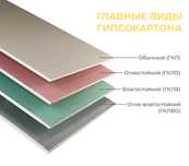 Гипсокартон Кнауф Турция, шпаклёвка старт, финиш, МП -75