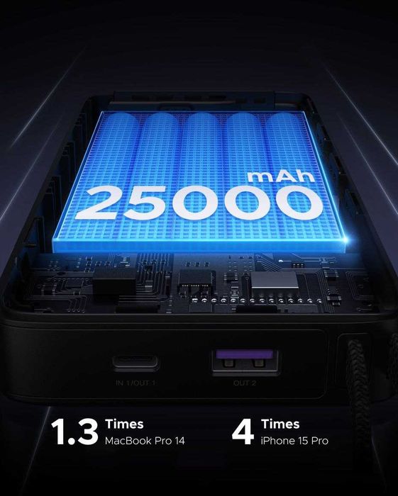 Повербанк Powerbank Ugreen PB552 Nexode 25000mAh 165W PD3.1 McBook Pro