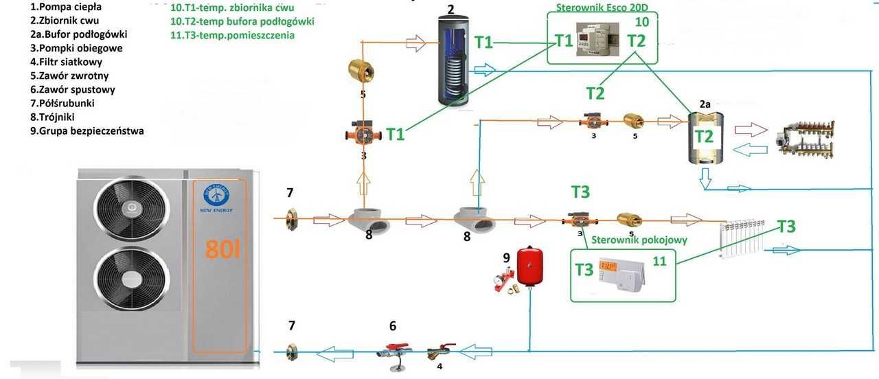 POMPA CIEPŁA 12kW kompresor Mitsubishi do programu Czyste Powietrze