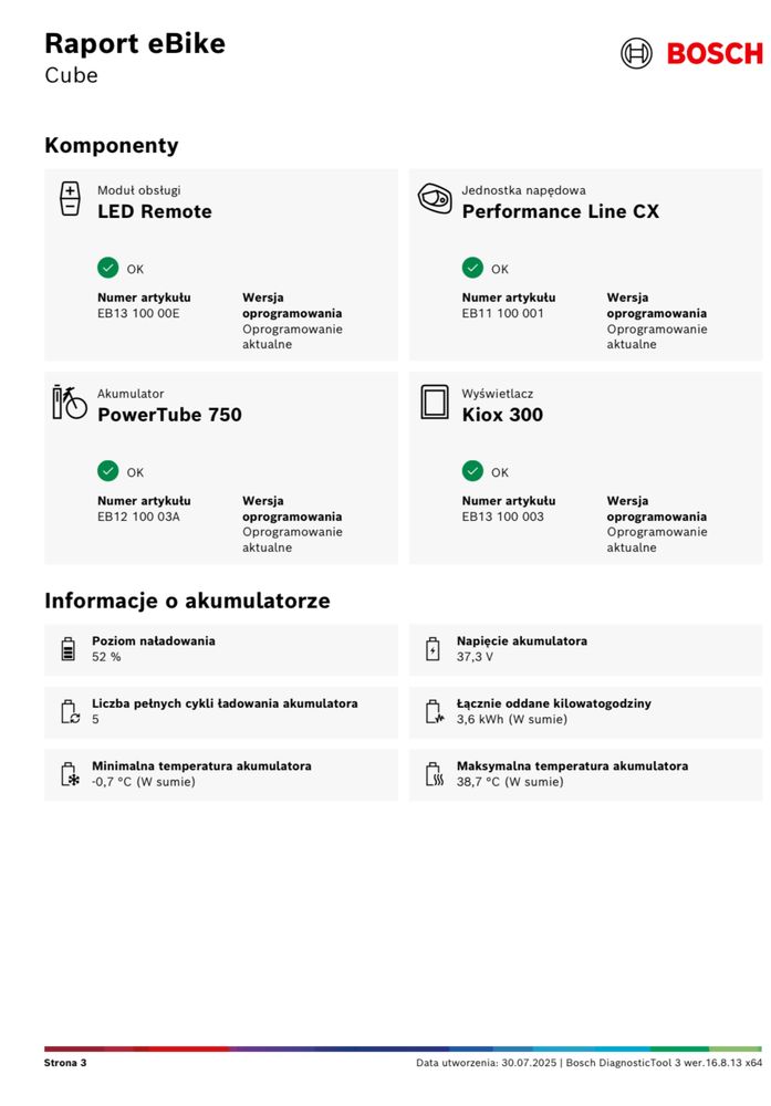 CUBE [S] STEREO HYBRID SLX 140, Bosch CX4, 750wh, 430km 27,5" (nr.304]