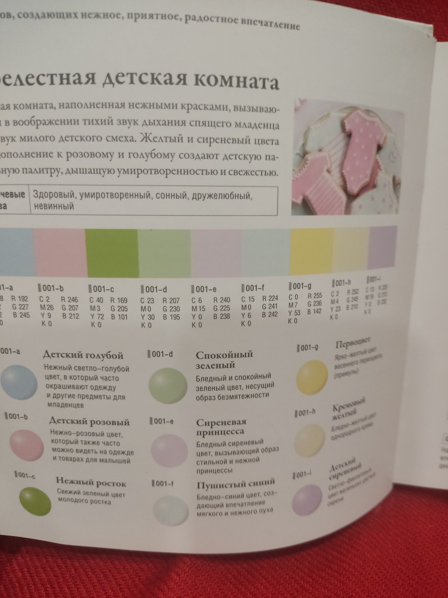 Книга "Сочетание цветов на практике" Наоми Куно російською мовою