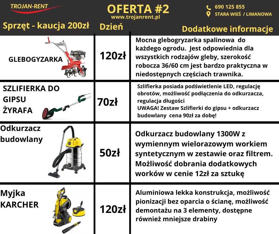 Wynajem sprzętu budowlanego, zagęszczarka, żyrafa, wiertnica, młot