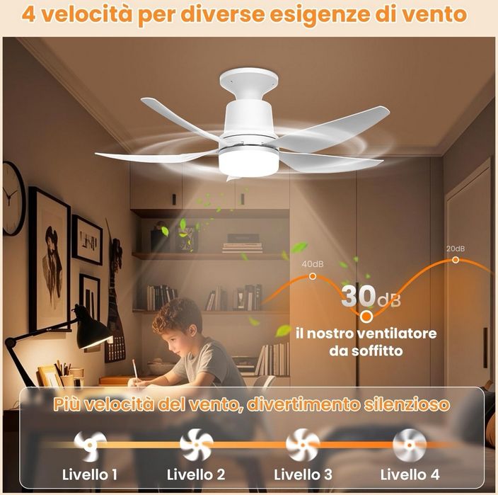 Nowoczesny wiatrak sufitowy z pilotem i oświetleniem LED 71 cm