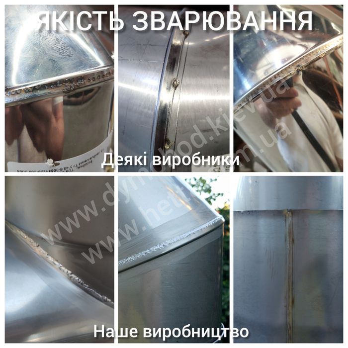 Труби термо для димоходу, каміна, казана, каміна, печі. Висока якість!