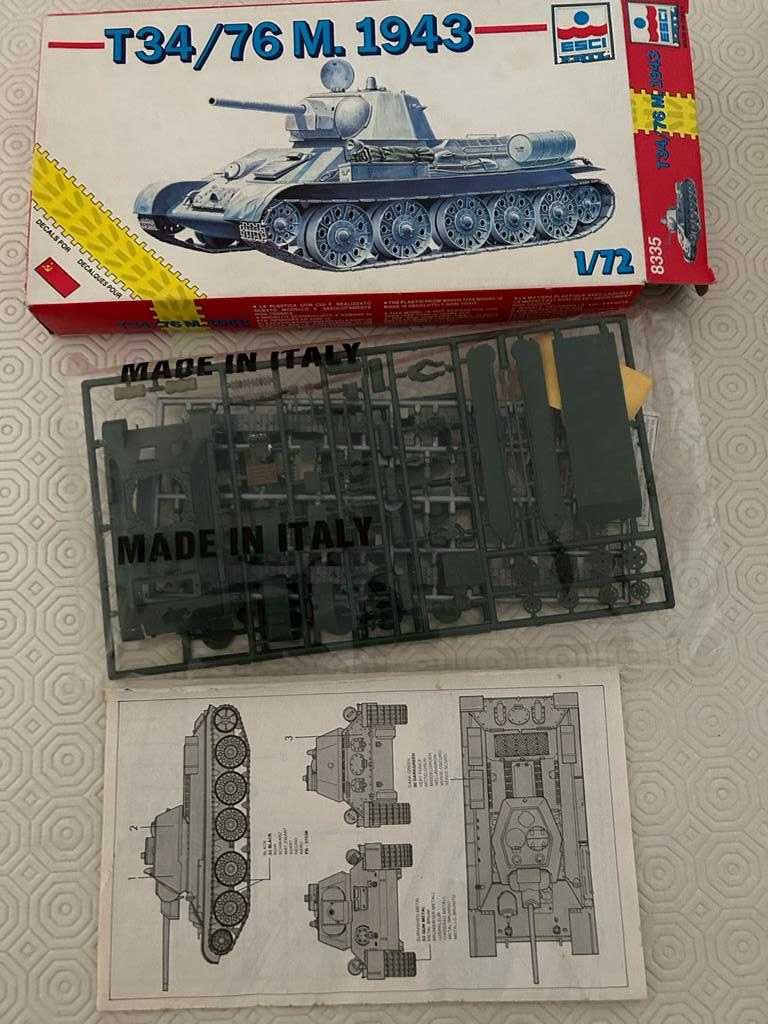 Kits de modelos da II Guerra