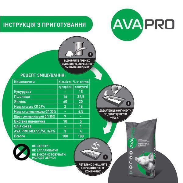 Премікс для свиноматок AVA PRO МІХ SS/SL 3/4%