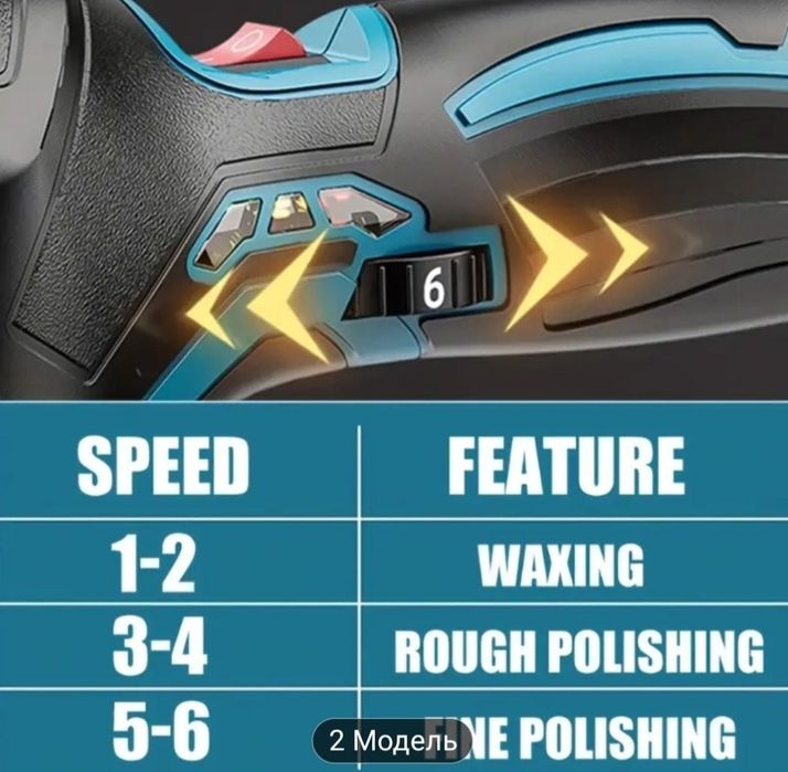 Ексцентрикова полірувальна машина з двома аккамуляторами нова