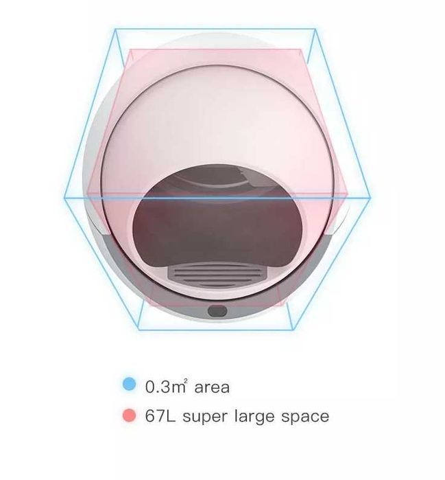 Kuweta samoczyszcząca automatyczna Petree