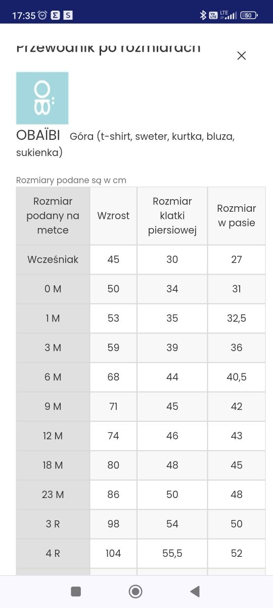 Paczka ubrań R. 86 Okaidi