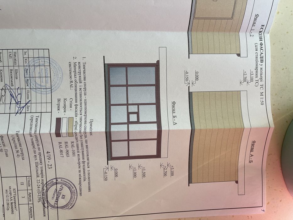 Продам документы на маф