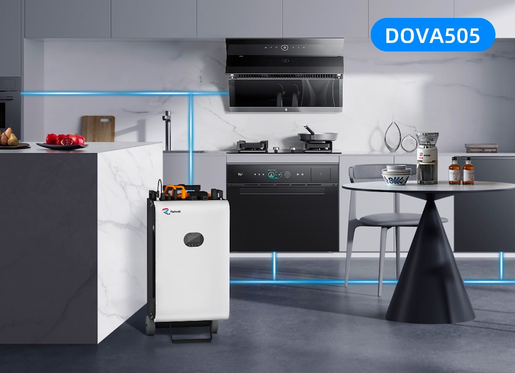 DOVA-505 | All-in-One Przenośne rozwiązanie zasilania