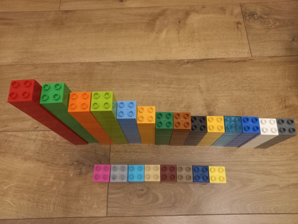 Lego duplo  klocki podstawowe mix kolorów ponad 120szt