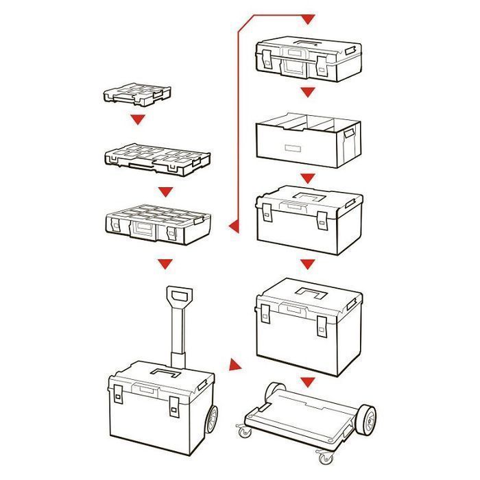 Skrzynka Narzędziowa Qbrick One System 450 Technik