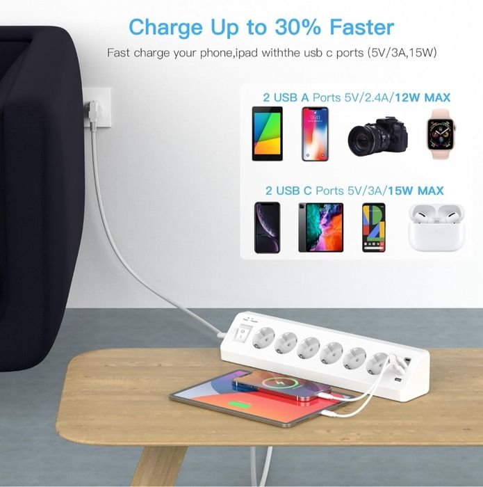 SUDEERY Listwa zasilająca z 4 gniazdami USB