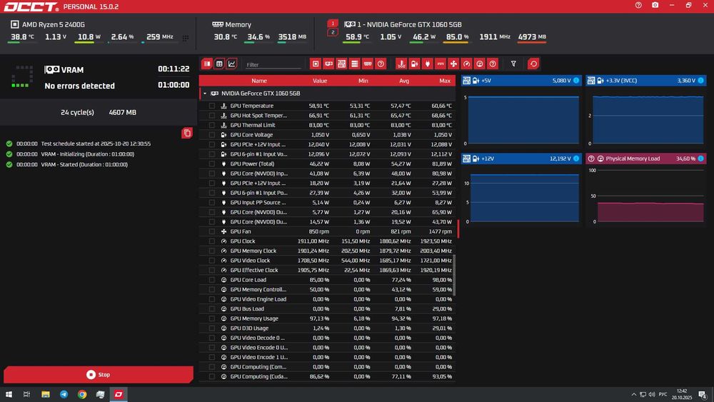Gigabyte GTX 1060 ОС 5GB | Windforce | Гарантія 90 днів | Магазин