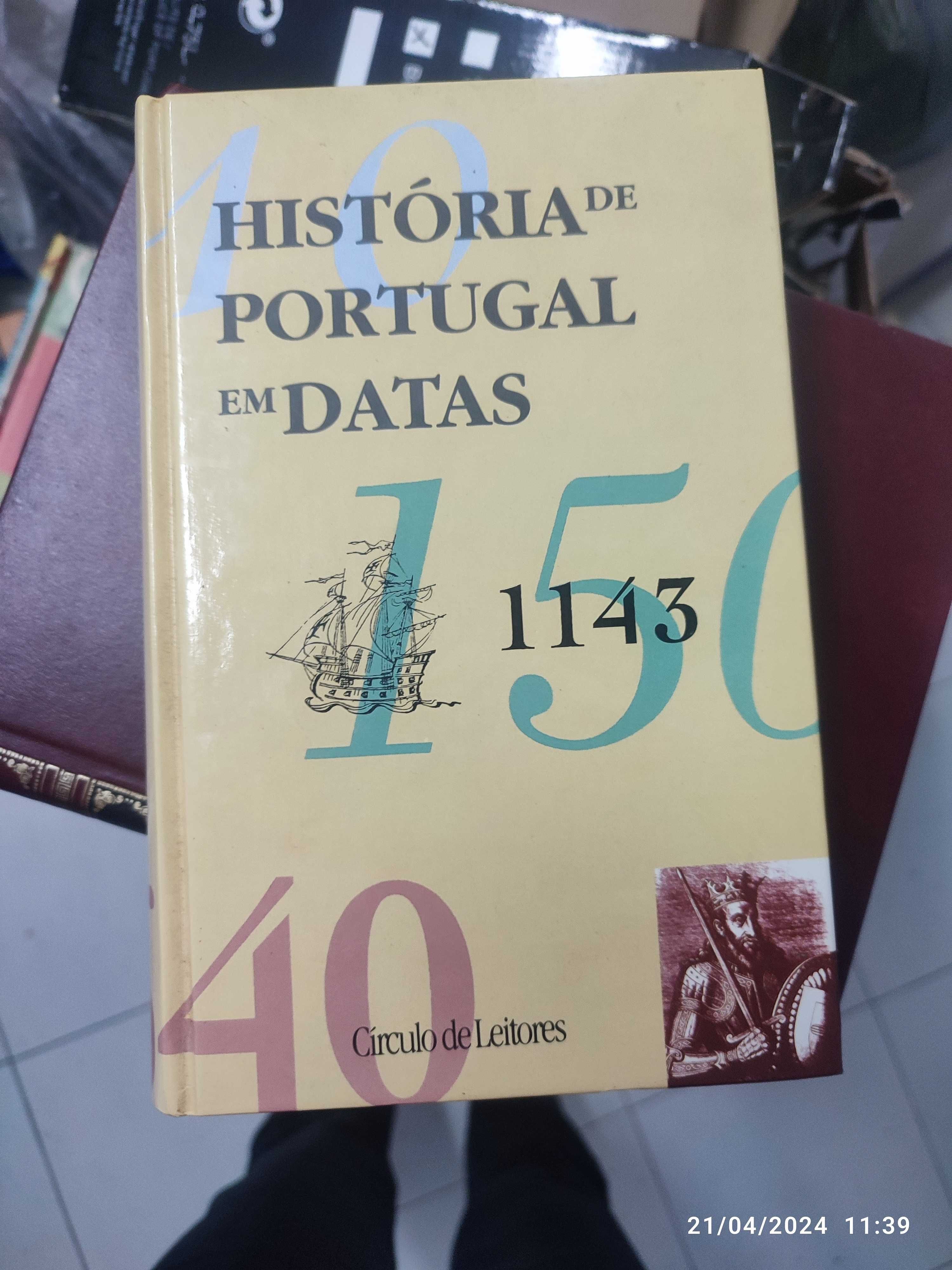 História de Portugal em datas