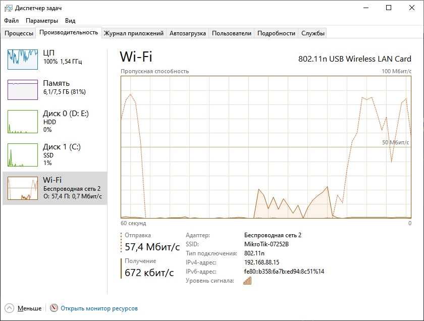 WiFi USB адаптер для ПК, маршрутизатора.