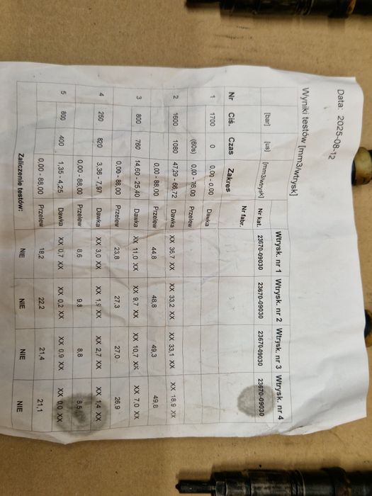 Wtrysk wtryskiwacz wtryskiwacze paliwa 2.0 D4D 116 KM Toyota RAV4 II